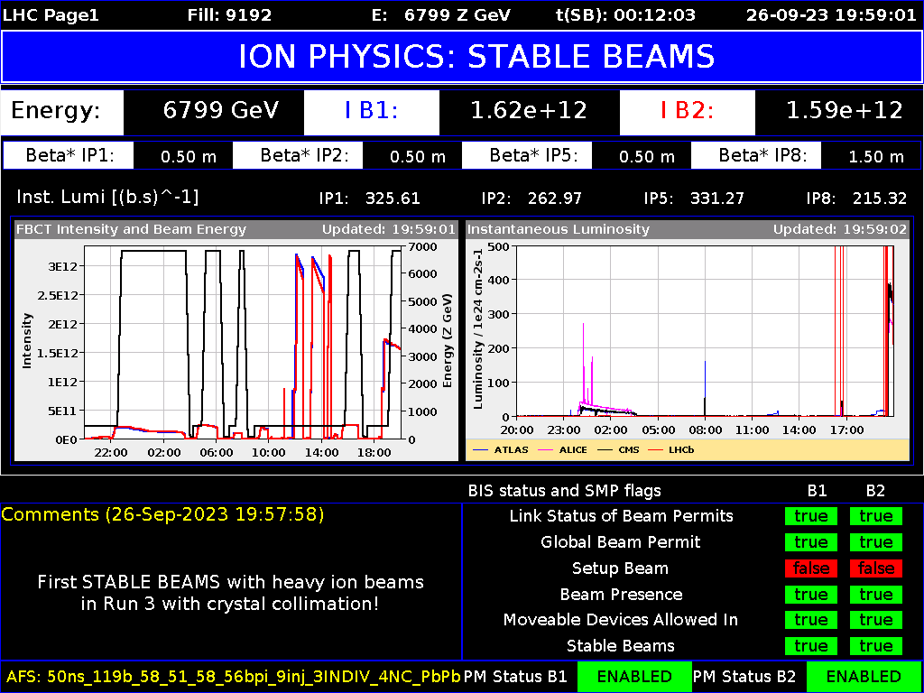 Screenshot of LHC page 1 showing that the lead ion run has started