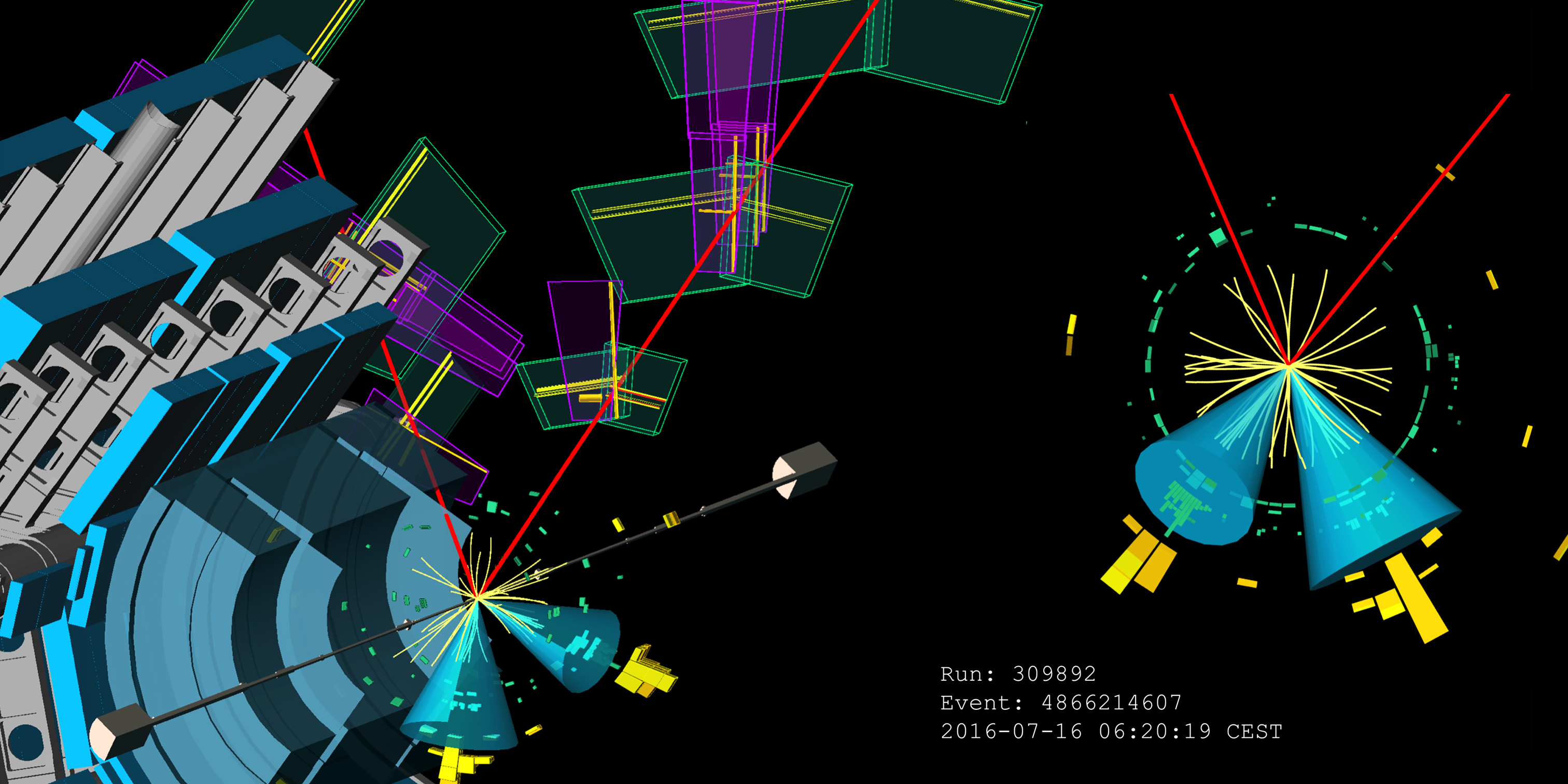 Event display of a candidate event for the ZH → μμcc process