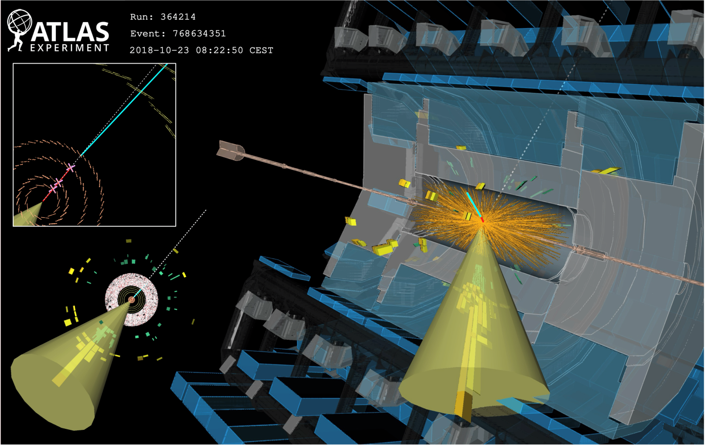An ATLAS event display shows a simple diagram of the ATLAS detector with reconstructions of a particle collision showing colourful lines and jets coming out from the centre