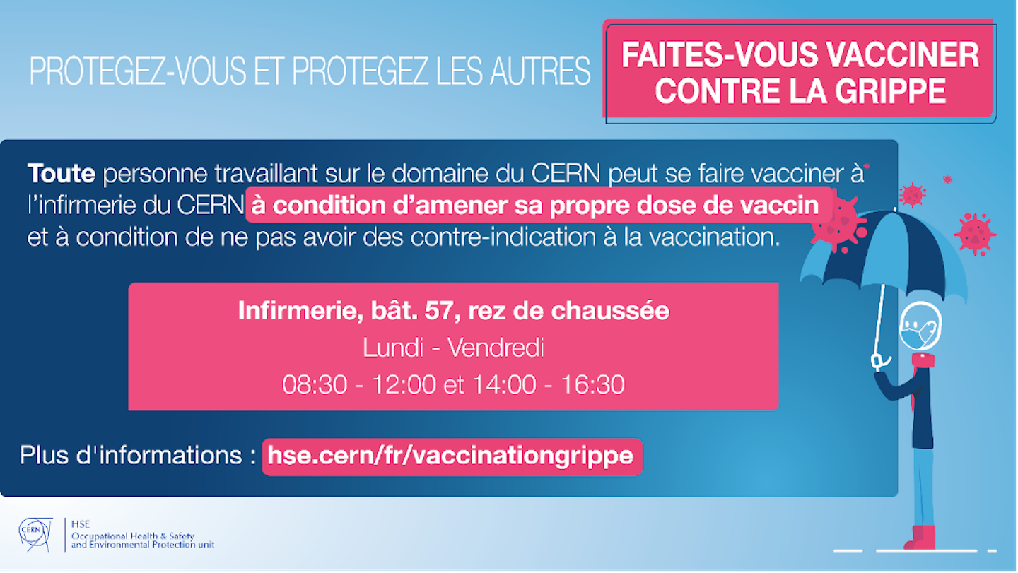 Poster flu vaccination