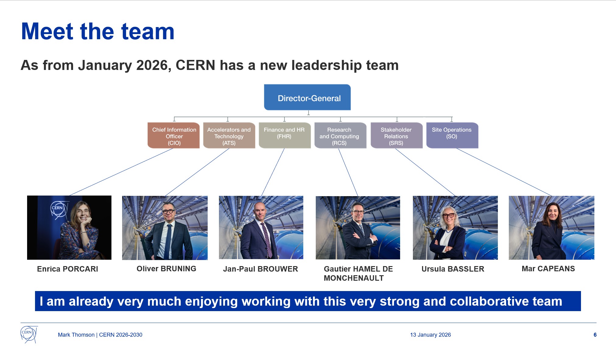Graphic reading "Meet the team. As from January 2026, CERN has a new leadership team." A diagram shows the hierarchy: Underneath the Director General there is the Chief Information Officer (CIO): Enrica Porcari; Acceleration and Technology (ATS): Oliver Bruning; Finance and HR (FHR): Jan-Paul Brouwer; Research and Computing (RCS): Gautier Hamel de Monchenault; Stakeholder Relations: Ursula Bassler; Site Operations (SO): Mar Capeans