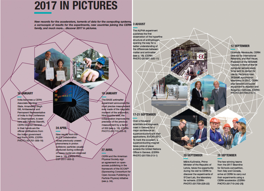The 2017 CERN Annual Report is available