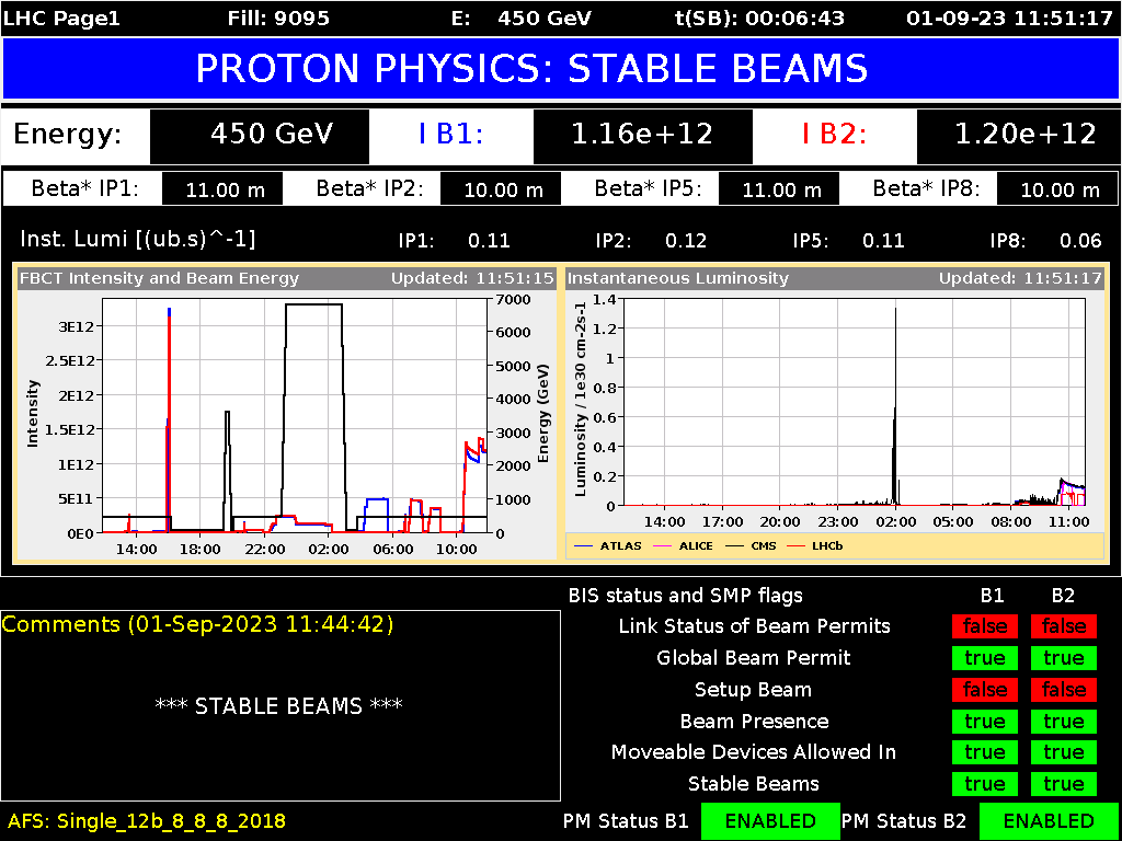 capture d'écran du LHC page 1