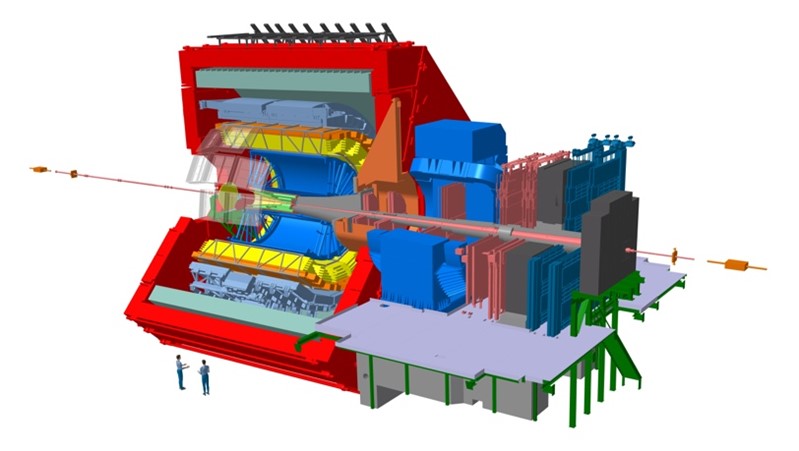 ALICE reports new charmonia measurements in LHC Run 3
